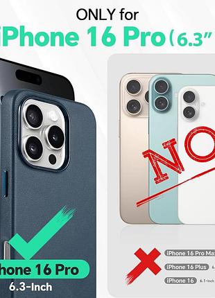 Панель tucch для iphone 16 pro 6,3 7
