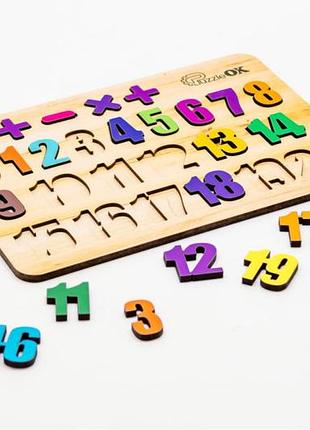 Сортер пазл дитячий розвиваючий puzzleok цифри і арифметичні значення 27 деталей