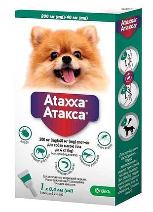Краплі від бліх, кліщів і комарів для собак ataxxa krka до 4 кг