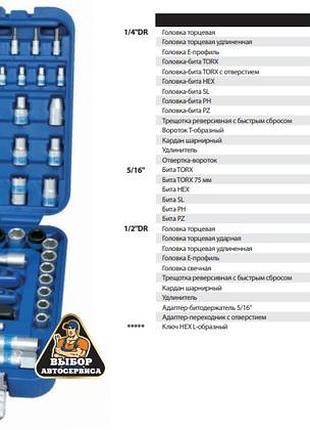 Набір інструментів 110од. 1/2-1/4" "king roy" (110mda-tb-d6)