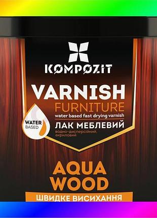 Bs лак мебельный aqua best mix wood, глянцевый, 0,75л, бесцветный bas77/n