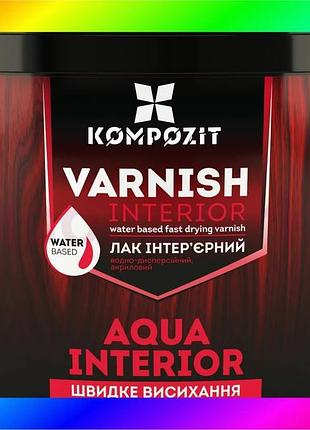 Bs лак интерьерный aqua best mix interior, шелковисто-матовый, 2,5л, бесцветный bas77/n