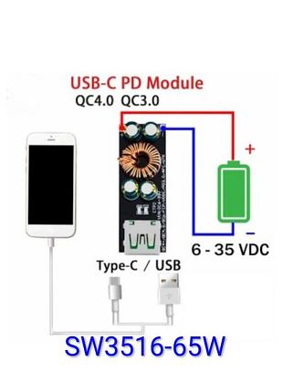 Модуль быстрой зарядки pd3.0 на sw3516 (6-32в).снижающий преобразователь