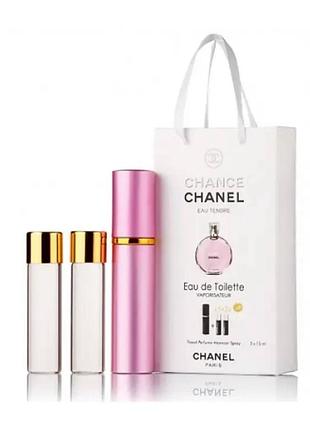 Chanel chance