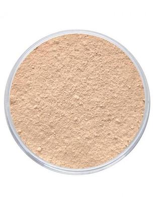Мінеральний консилер з зеленим чаєм green tea concealer sweetscents