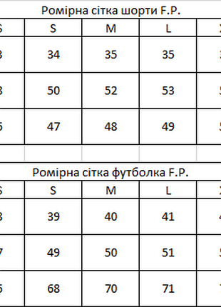 Шорти fred perry 5