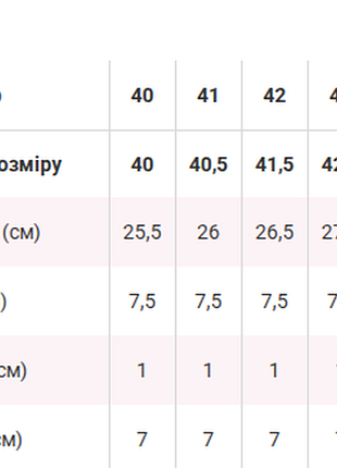 Туфли с перфорацией 5