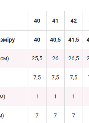 Туфли с перфорацией 5
