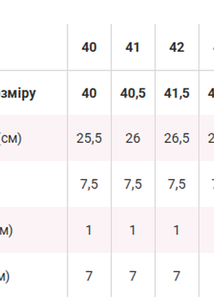 Туфли с перфорацией 5