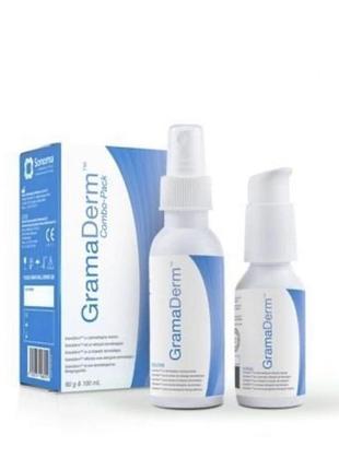 Антимікробний гель та розчин sonoma pharmaceuticals gramaderm™
