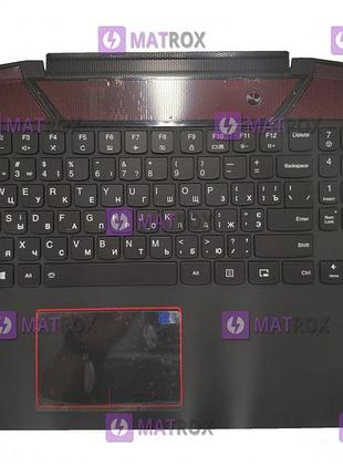 Передняя панель для lenovo legion y720, y720-15ikb черный