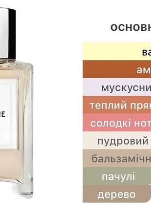 Парфум оригінал 2