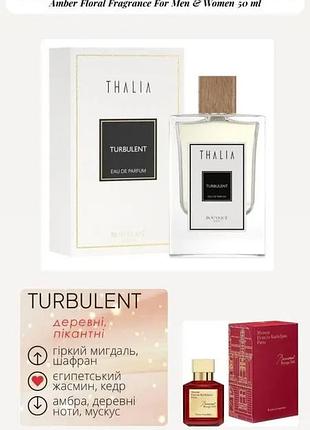 Парфюмированная вода (унисекс) thalia turbulent новая, упакованная