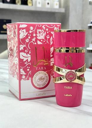 Yara candy парфуми для жінок