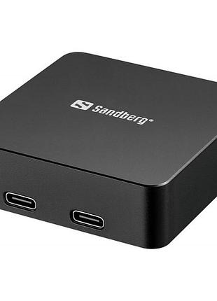 Внешний аккумулятор sandberg magnetic wireless 421-28, 5000 mah, 20w pd, 2xusb-c, qi 15w
