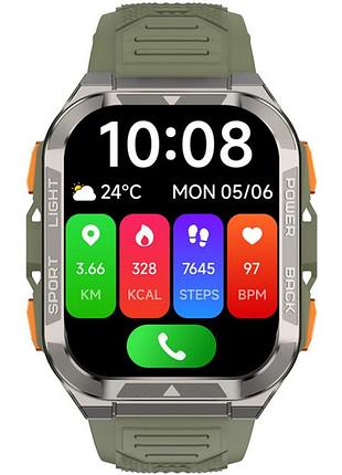 Смарт-часы blackview w80 pro с экраном tft 1,91", аккумулятор 900 мач, корпус из цинкового сплава и стали, зеленый цвет