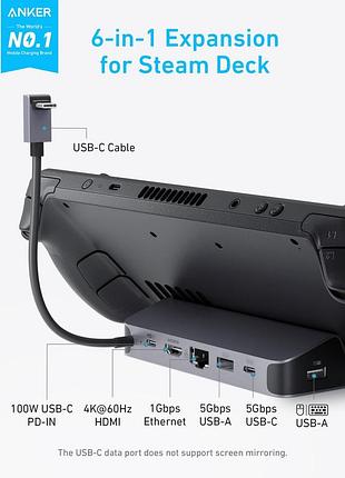 Usb-c концентратор anker для игровых консолей 6 в 1