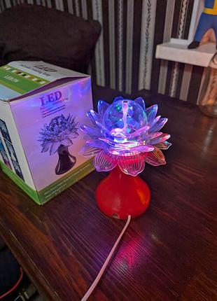 Светодиодная лампа светильник led