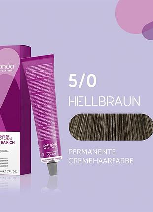 Стойкая краска для волос londa professional permanente color 5/0 светлый брюнет 60 мл