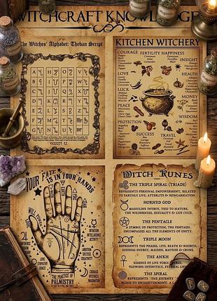 Плакат постер на крафтовой бумаге witchcraft knowledge магия и руны 42х30 см