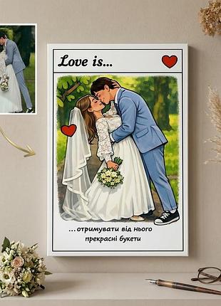 Картина на металі в стилі love is 30x40 (a3) з вашим фото — унікальний подарунок для батьків, коханих, друзів та рідних