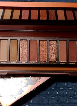 Палетка тіней urban decay naked heat
