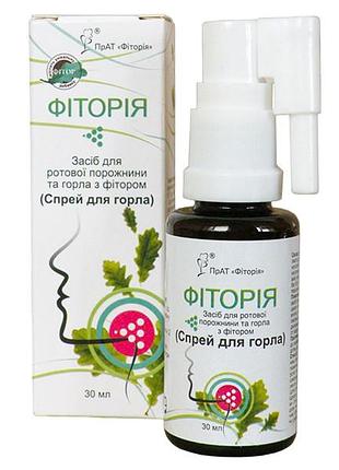 Спрей для полости рта и горла (30 мл)