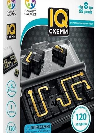 Iq схеми