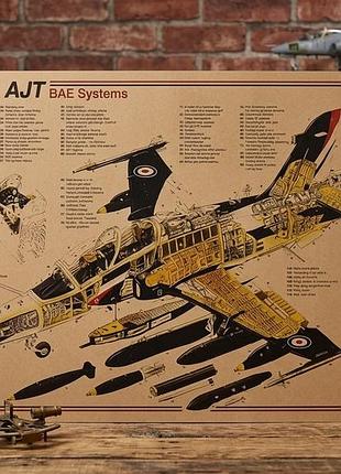 Плакат постер на крафтовой бумаге hawk ajt bae systems 51х35 см