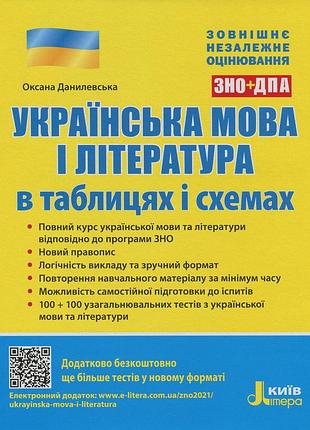 Оксана данилевська - українська мова і література в таблицях і схемах. зно