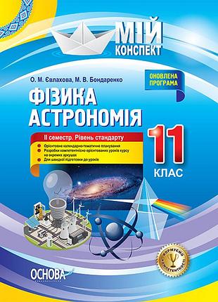 Розробки уроків. фізика. астрономія 11 клас 2 семестр. рівень стандарту пфм012