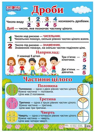 Плакат.добы (свитоуход)
