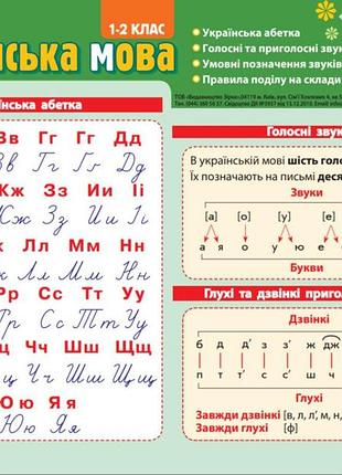Картонка - подсказка абетка укр. язык 1- 2 класс 20*15 см