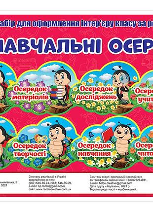 Набор карточек.обучающие ячейки