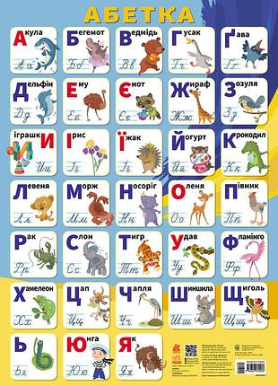 Навчальні плакати. абетка