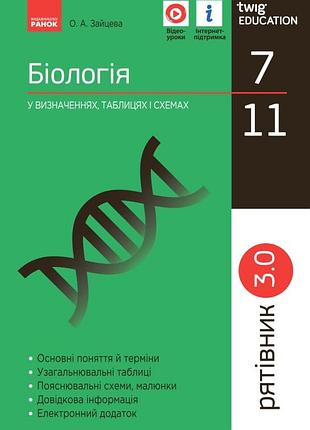Спасатель 3.0. биология в определениях, таблицах и схемах. 7-11 класи