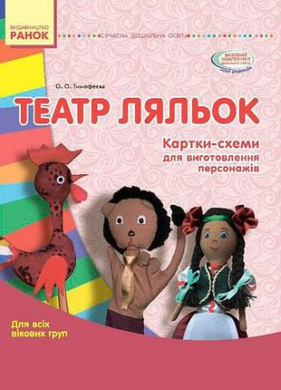 Комплект. театр ляльок у днз. папка + книга