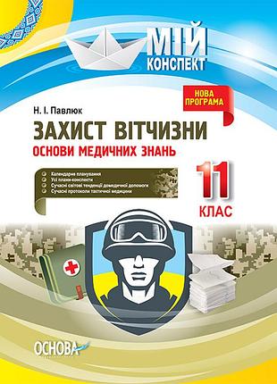 Розробки уроків. захист вітчизни. основи медичних знань 11 клас дпп005