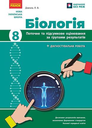 Биология. 8 класс : текущая и итоговая оценка по группам результатов