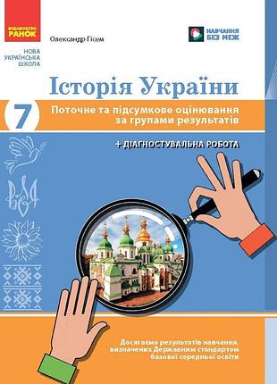 История украины. 7 клас. активная и итоговая оценка по группам результатов
