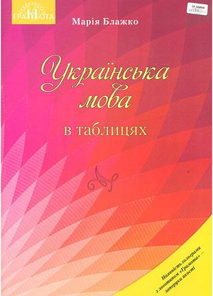 Марія блажко - українська мова в таблицях. навчальний посібник для знз