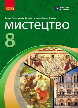 Искусство. 8 класс: учебник интегрированного курса для зсо._ ком