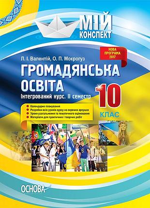 Розробки уроків. громадянська освіта. інтегрований курс 10 клас 2 семестр іпм033