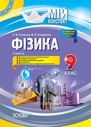 Розробки уроків. фізика 9 клас 2 семестр пфм007