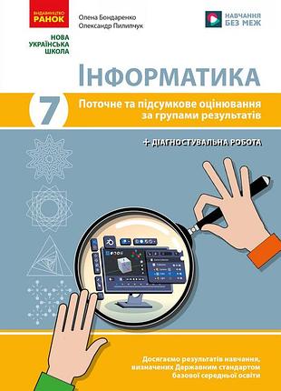 Информатика. 7 кл. активная и подсумочная оценка по группам результатов (+ диагност. работа)