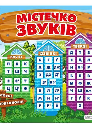 Платкат.мистечко звуков