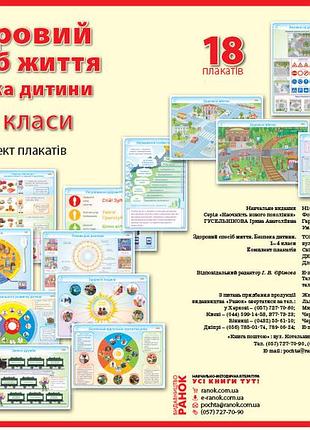 Здоровый образ жизни. безопасность ребенка. 1-4 класи. комплект плакатов для начальной школы