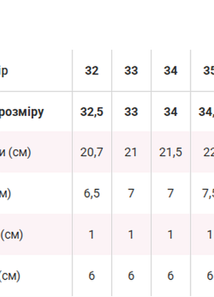 Туфли балетки 5