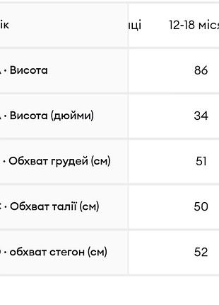 Набор платьев для девочки 5