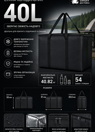 Сумка-холодильник 40l black